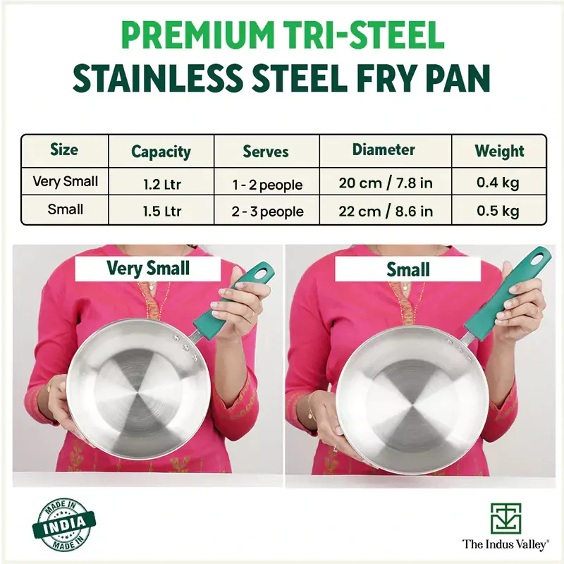 Tri-Steel Stainless Steel Frying Pan/Skillet 1.2/1.5L, Premium Quality, Tri-ply (3 Layer) Bottom, Soft-touch Handle, 100% Toxin-free, Non-stick, Induction & Gas - Image 3