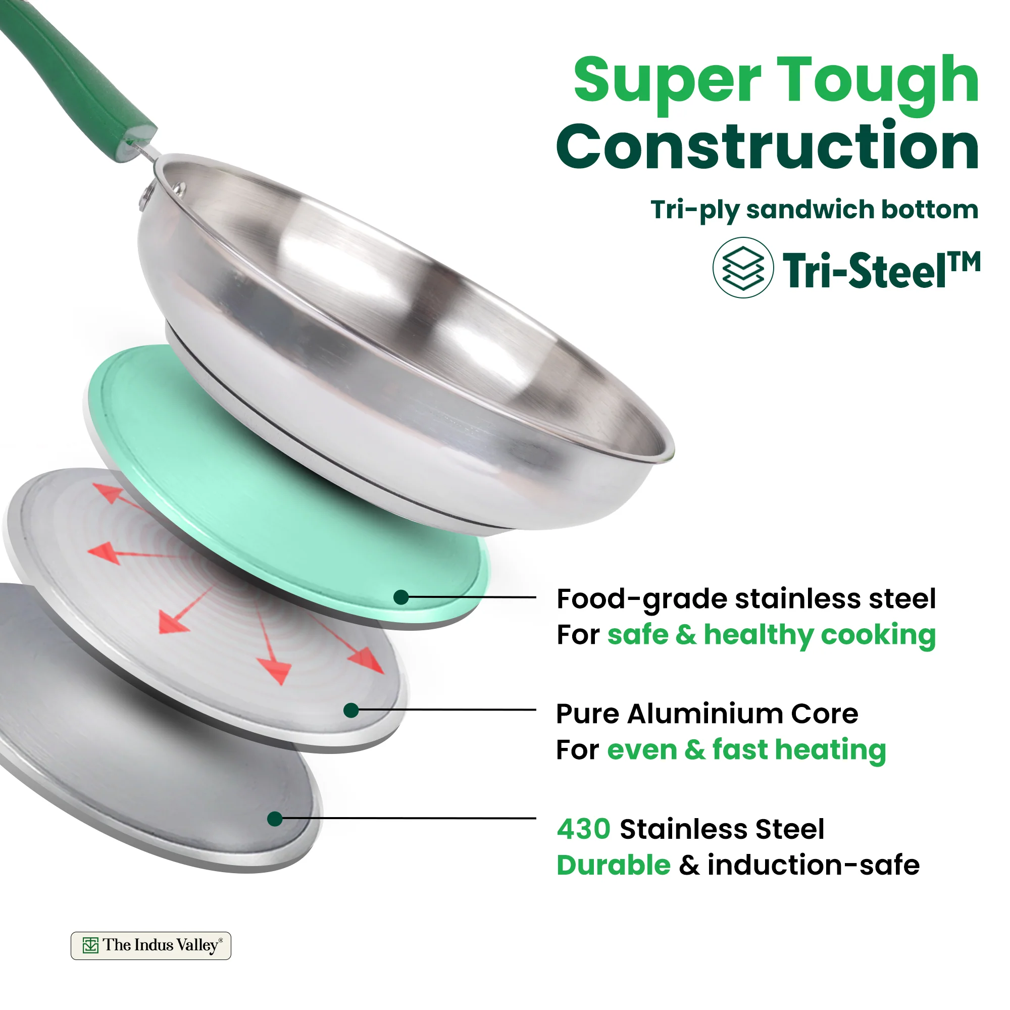 Tri-Steel Stainless Steel Frying Pan/Skillet 1.2/1.5L, Premium Quality, Tri-ply (3 Layer) Bottom, Soft-touch Handle, 100% Toxin-free, Non-stick, Induction & Gas - Image 4