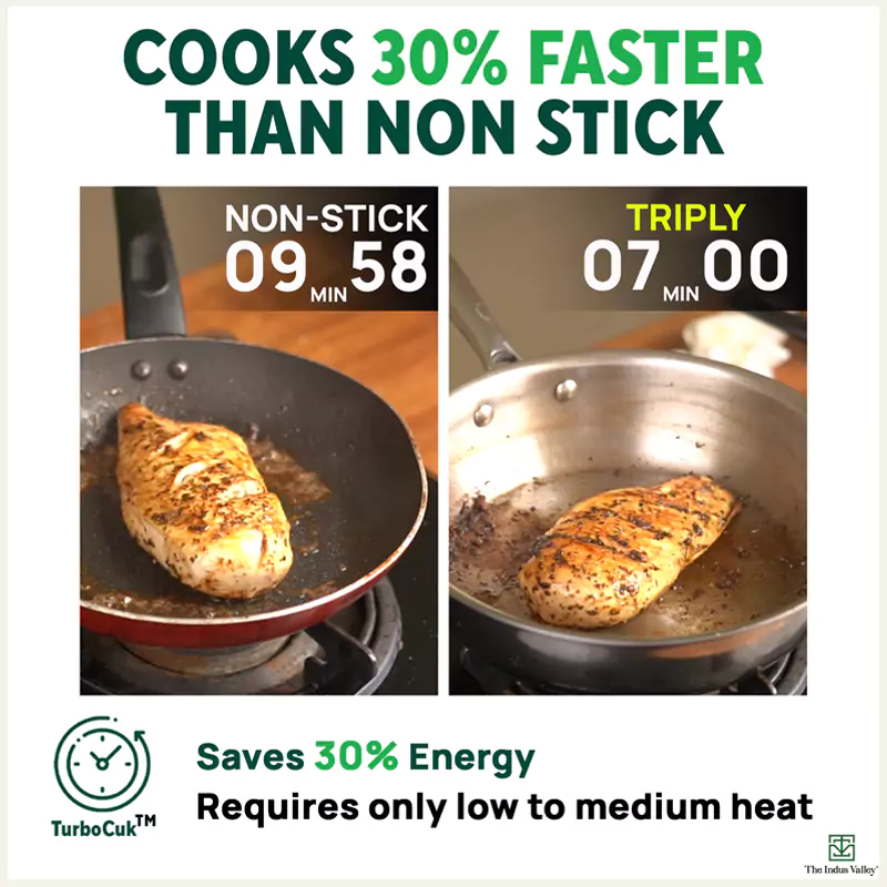 TurboCuk Tri-ply Stainless Steel Fry Pan 1.5/1.7/1.9L, Premium Quality, 3 Layer Thick Body, 100% Toxin-free, Non-stick, Induction & Gas, Free 110 Spatula, 22/24/26 cm - Image 7