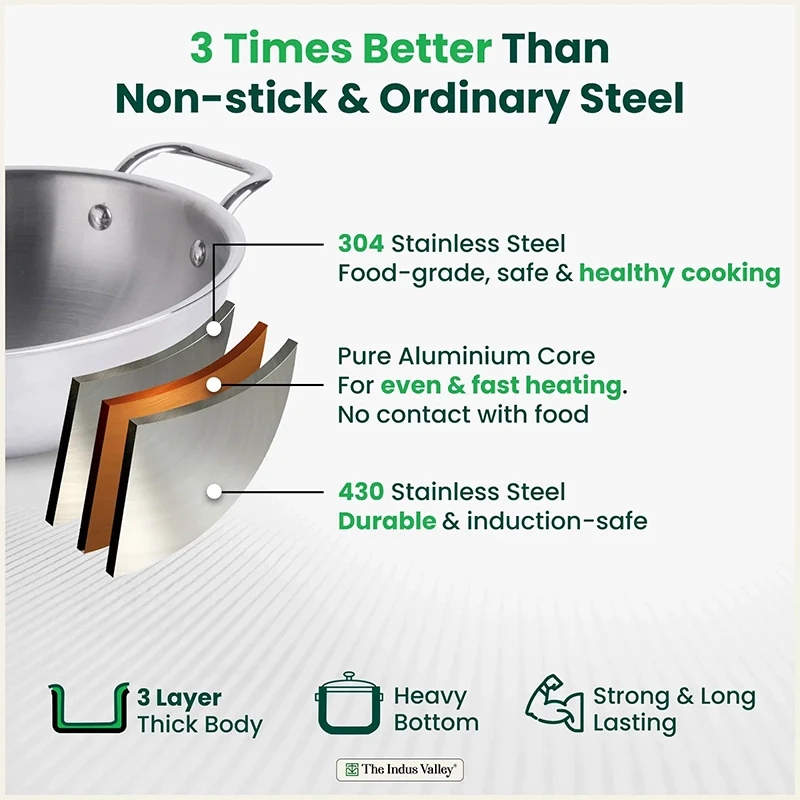 TurboCuk Tri-ply Stainless Steel Kadai 1.7/2.7/3.5L, Premium Quality, 3 Layer Thick Body, 100% Toxin-free, Non-stick, Induction & Gas, Free ₹ 110 Spatula - Image 3
