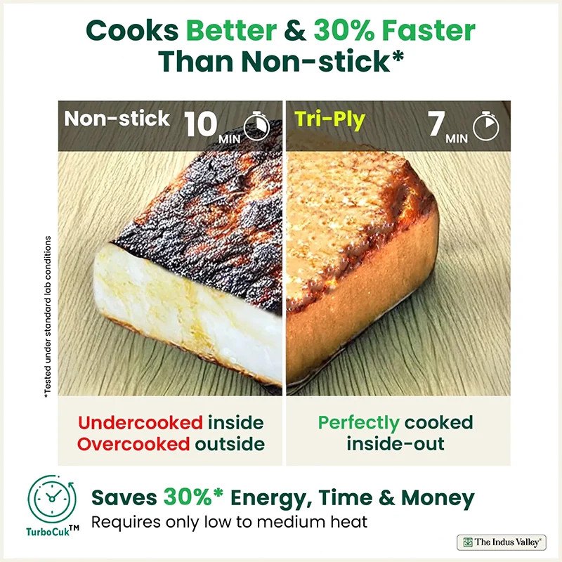 TurboCuk Tri-ply Stainless Steel Kadai 1.7/2.7/3.5L, Premium Quality, 3 Layer Thick Body, 100% Toxin-free, Non-stick, Induction & Gas, Free ₹ 110 Spatula - Image 7