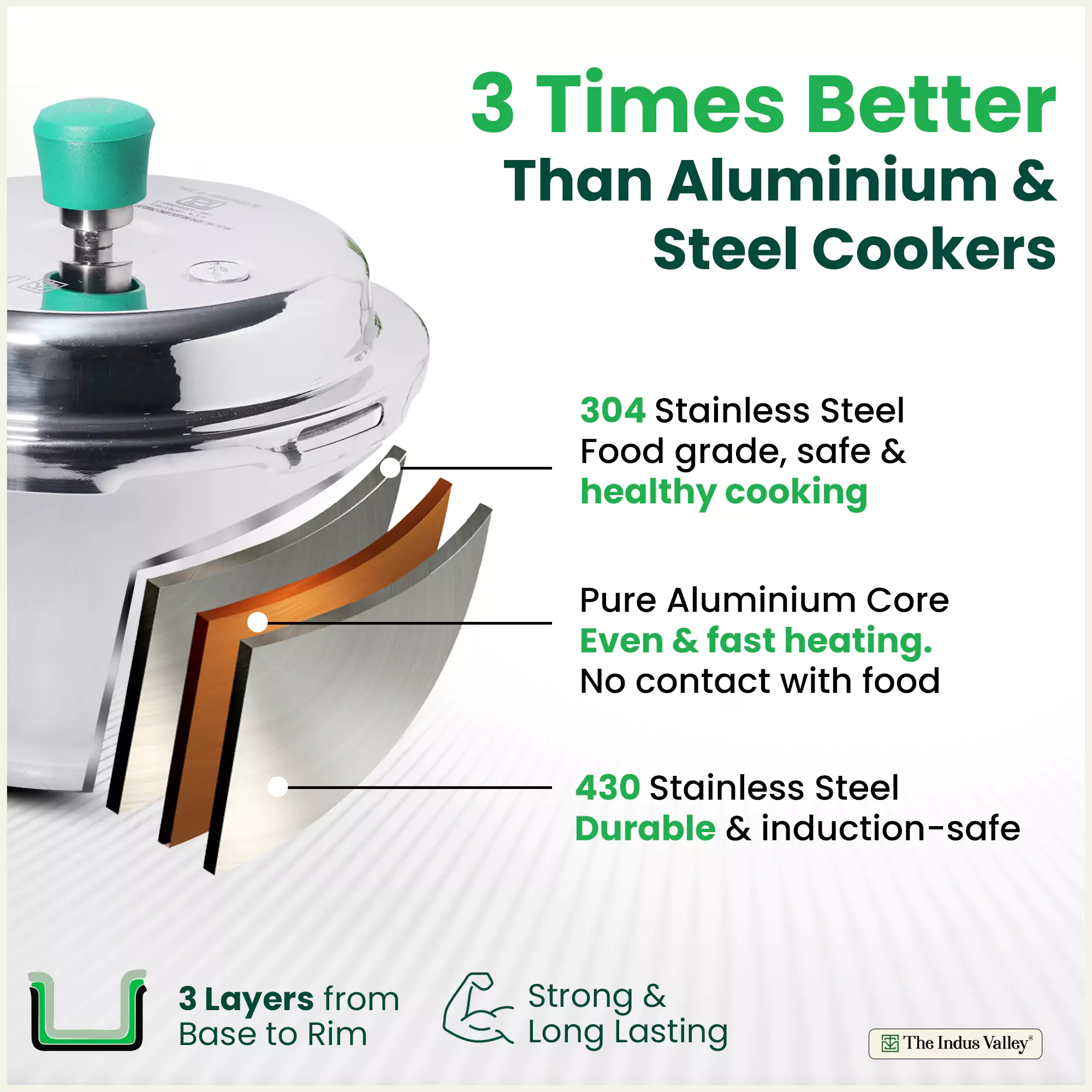 2/3/5L RapidCuk Tri-ply Stainless Steel Pressure Cooker, Premium Quality, 3 Layer Thick Body, Heavy Bottom, 100% Safe, ISI Certified, 5 Yr Warranty, Induction & Gas - Image 4