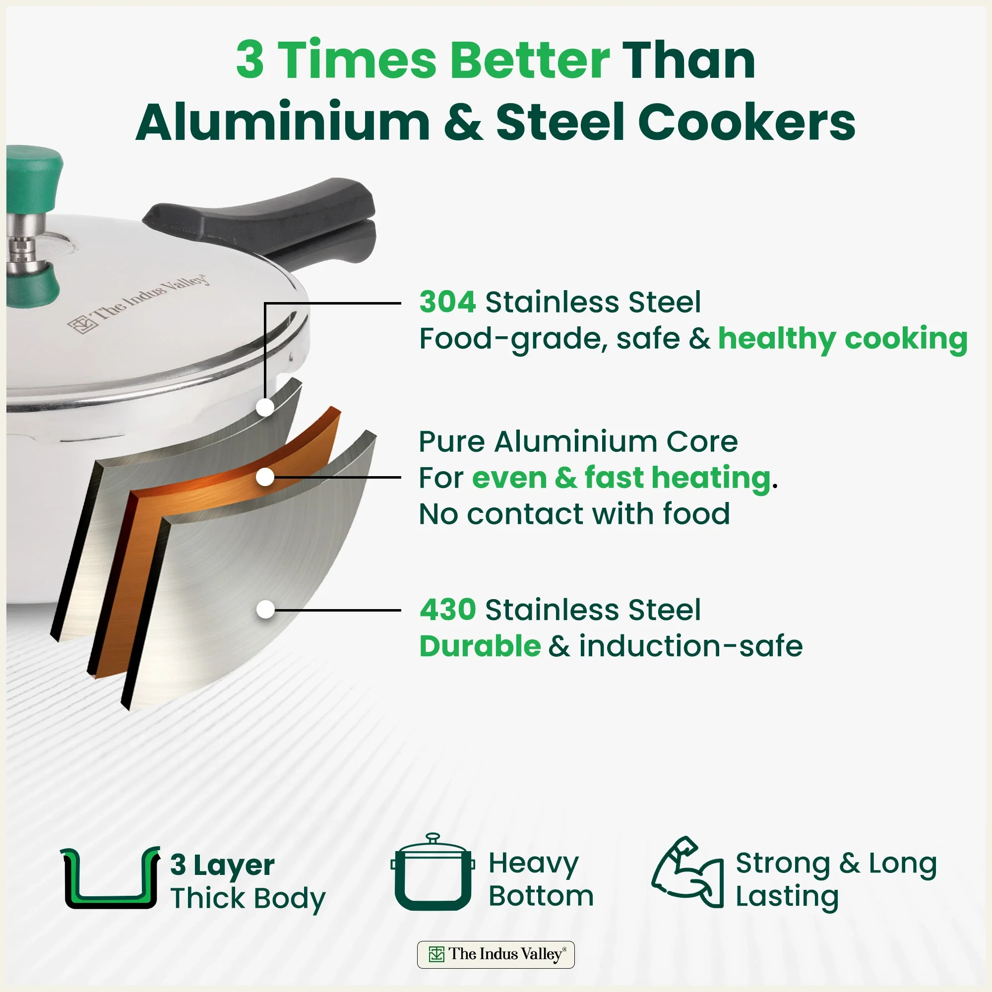 Tri-ply Stainless Steel Pressure Pan 3.5/5L, Premium Quality, 3 Layer Thick Body, Heavy Bottom, 100% Food-safe, ISI Certified, Induction & Gas - Image 5