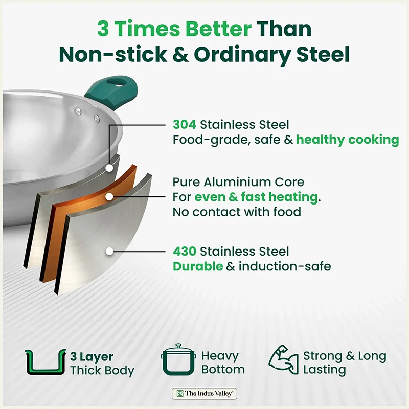 TurboCuk Tri-ply Stainless Steel Kadai/Kadhai 3/3.5/3.9 L | Premium 3 Layer Body | Cool-touch Handles | Induction friendly Cookware | Non-stick For Kitchen Uses - Image 5
