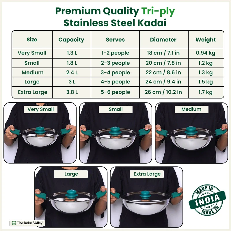 TurboCuk Tri-ply Stainless Steel Wok Kadai 1.3/3L, Premium Quality, 3 Layer Thick Body, 100% Toxin-free, Non-stick, 18/20/22/24/26 cm - Image 3