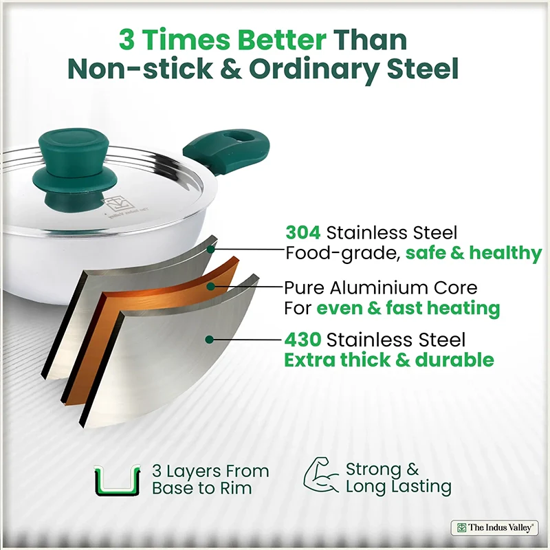 TurboCuk Tri-ply Stainless Steel Wok Kadai 1.3/3L, Premium Quality, 3 Layer Thick Body, 100% Toxin-free, Non-stick, 18/20/22/24/26 cm - Image 5