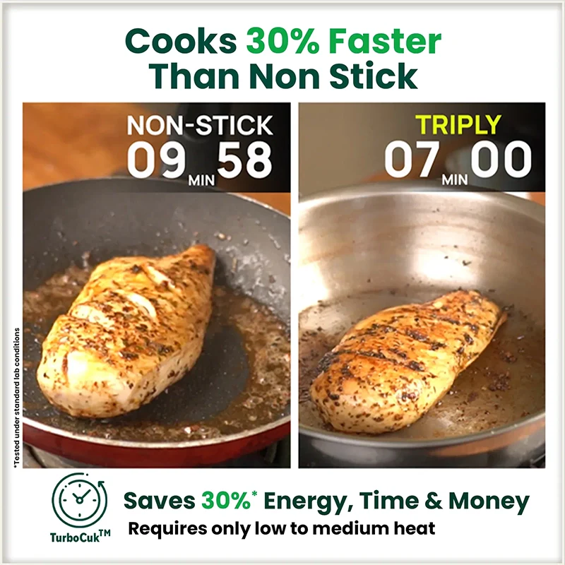 TurboCuk Tri-ply Stainless Steel Wok Kadai 1.3/3L, Premium Quality, 3 Layer Thick Body, 100% Toxin-free, Non-stick, 18/20/22/24/26 cm - Image 7